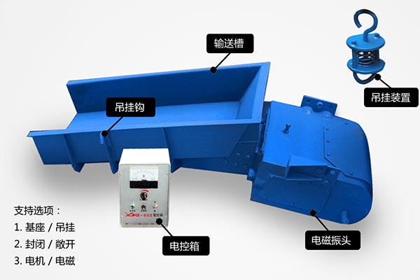 紅星電磁振動(dòng)給料機(jī)是如何把材料按照規(guī)定派送的？