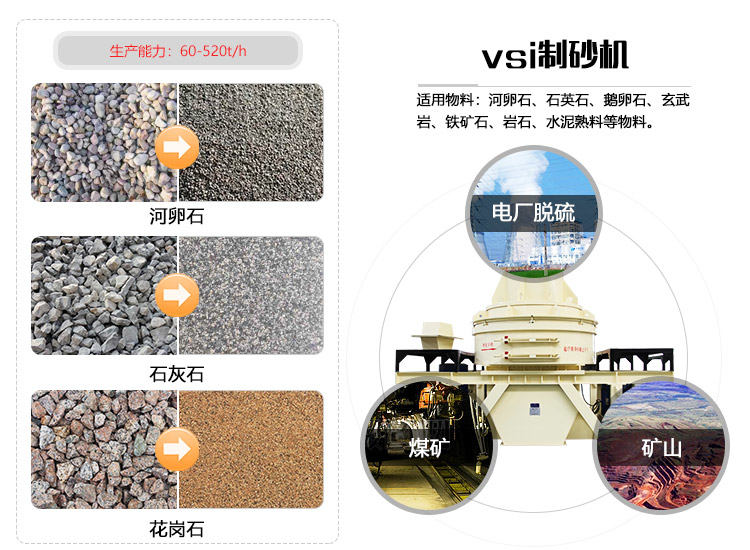 花崗巖石頭能治沙嗎？整套設備要投資多少錢？