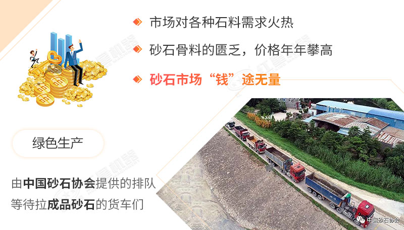 砂石價格上漲，一砂難求