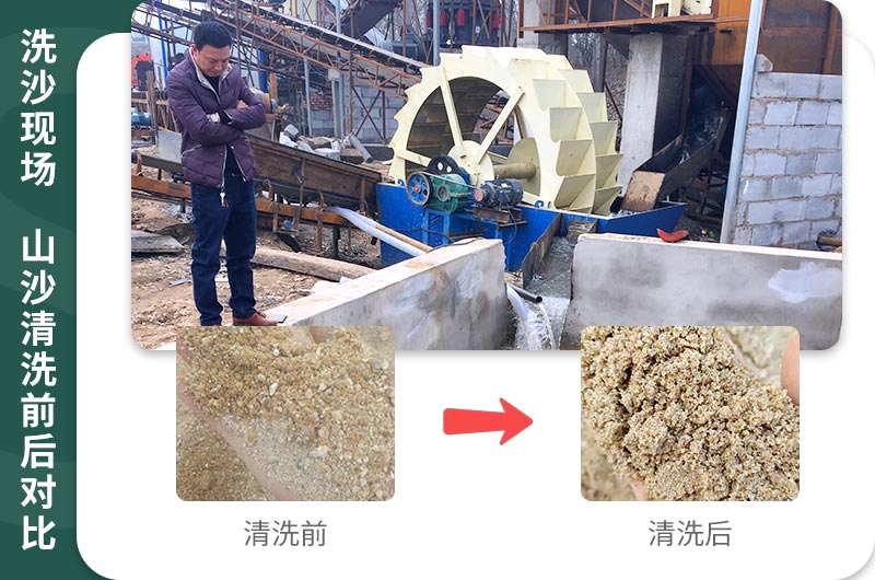 山沙清洗后價值更高，利潤大