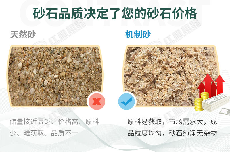 基建工程在疫情中迎來新機(jī)遇，砂石料生產(chǎn)線值得投資