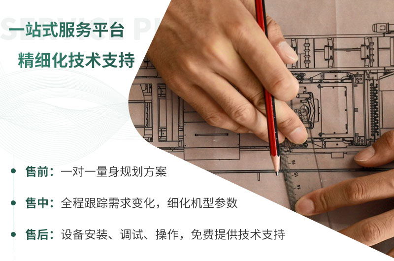 每周答疑：日產(chǎn)一萬噸大型碎石機型號有哪些？