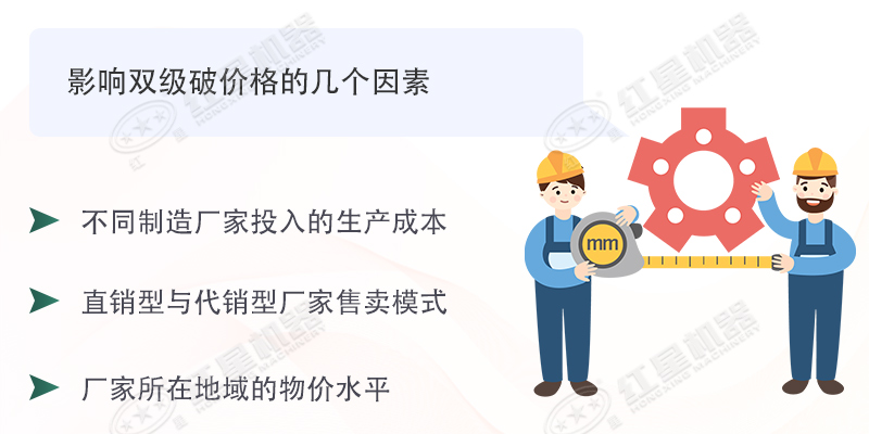 雙級(jí)無(wú)篩底破碎機(jī)能制沙嗎？有哪些廠家可供選擇