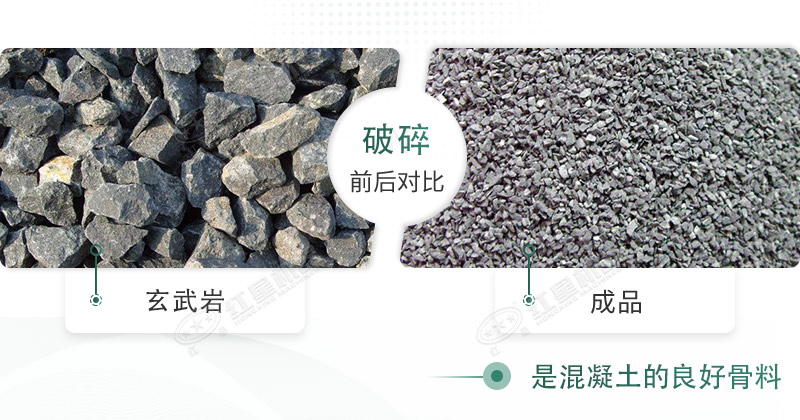 玄武巖碎石能打混凝土嗎？路面用玄武巖固定式碎石機有哪些