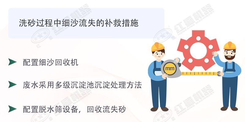 想要洗沙生產(chǎn)細(xì)沙流失少，擁有這臺(tái)細(xì)沙回收機(jī)即可輕易做到
