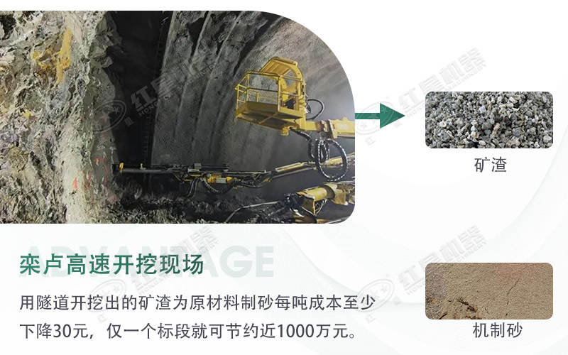 球磨機(jī)制砂出來的細(xì)度怎么樣？