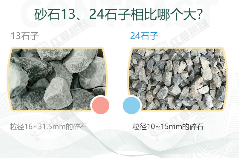 13、24石子物料對比