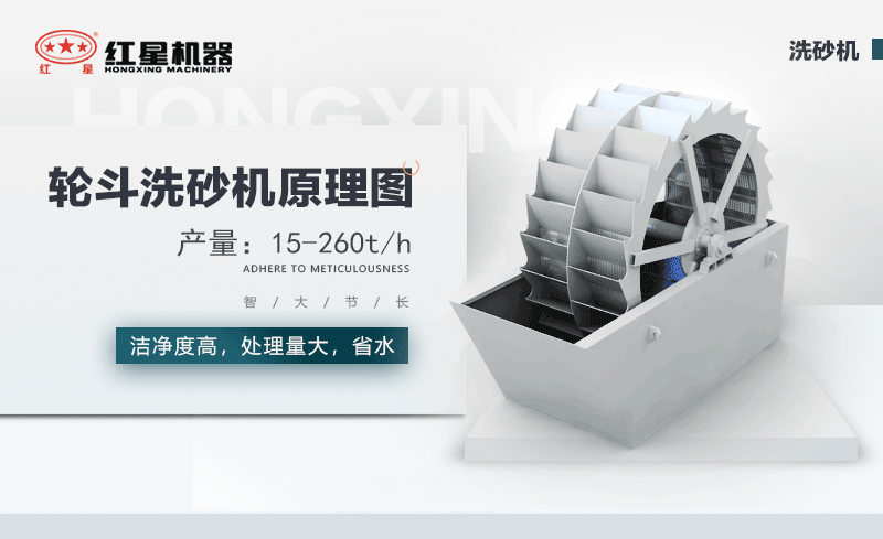 輪斗洗砂機(jī)用水可以循環(huán)嗎？細(xì)砂流失怎么辦？
