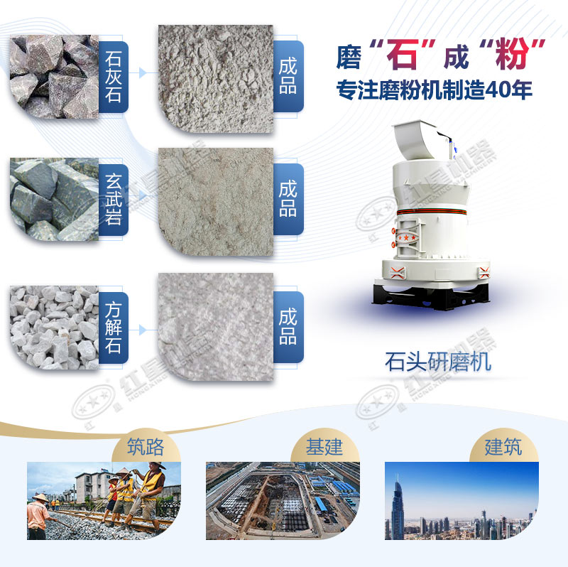 石頭磨粉機應用領(lǐng)域廣