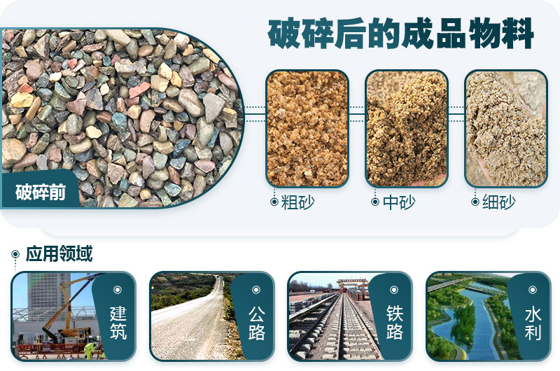鵝卵石破碎分為幾個(gè)階段？需要哪些破碎機(jī)？