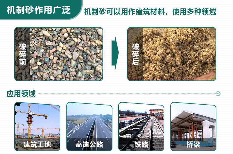如何應對“砂荒”？機制砂將成為今后主要發(fā)展方向