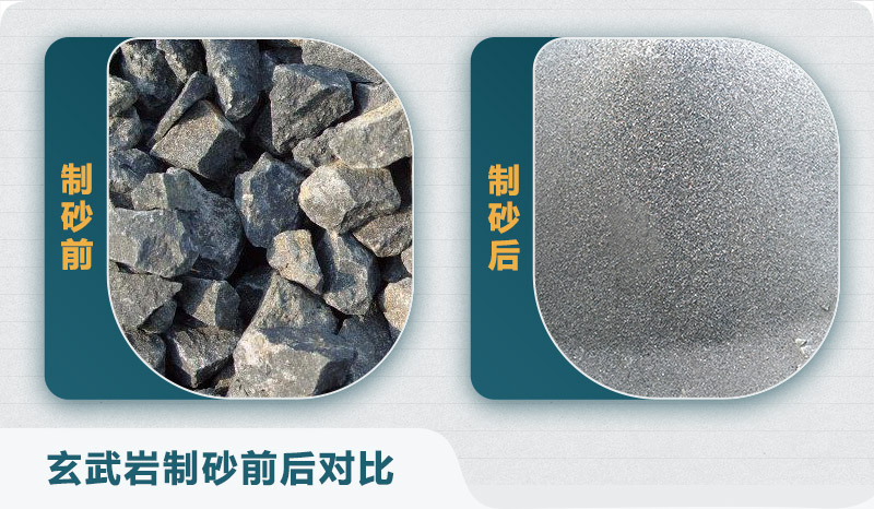 時(shí)產(chǎn)300噸玄武巖砂石料生產(chǎn)線配置需要多少錢？