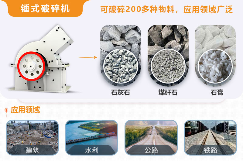 小型錘式破碎機(jī)型號參數(shù)表，報(bào)價是多少？