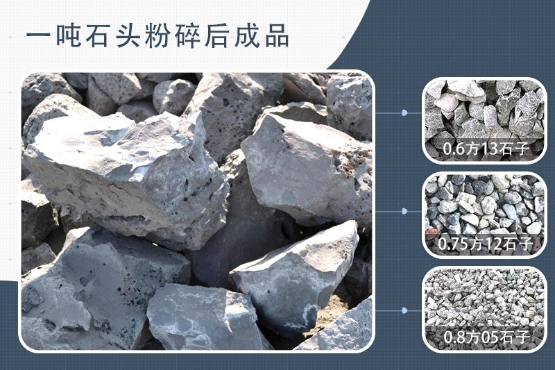 毛石破碎機(jī)型號及價格，一方毛石打出多少方碎石