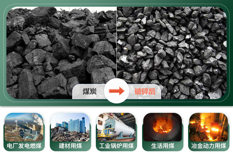 煤炭破碎機產(chǎn)量多少噸？多少錢一臺？
