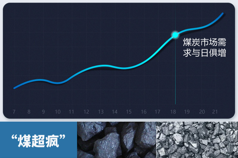 粉碎大塊煤設(shè)備有哪幾種？類型及價(jià)格