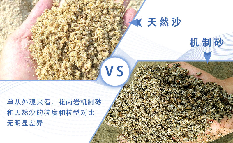 50萬(wàn)辦一個(gè)中小型制砂廠可行嗎，生產(chǎn)線配置方案有哪些