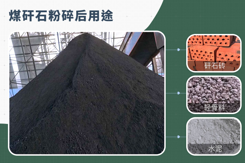 煤矸石粉碎機那種的好？功率多大？多少錢一臺？