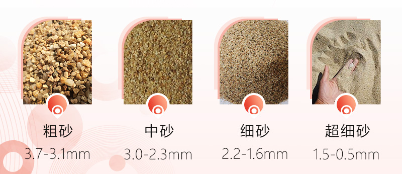 制砂機制出砂子有多細(xì)？一小時出多少噸沙子